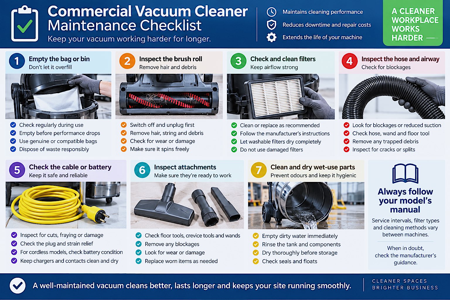 Commercial vacuum cleaner maintenance checklist for keeping cleaning performance, filtration and reliability in good order.